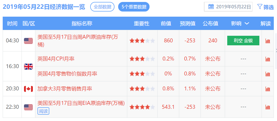 二四六香港管家婆生肖表,实效解读性策略_VR69.774