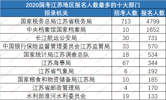 2024澳门历史记录查询,统计分析解释定义_YE版10.448