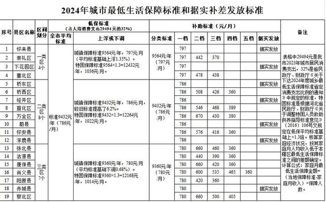 乐传科技 第89页