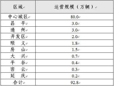 2024年澳门历史记录,可持续发展执行探索_优选版53.121