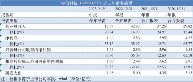 2025年1月1日 第291页