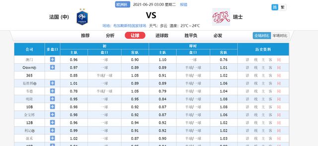 2024年澳门六今晚开奖结果,科学分析解释定义_M版25.93