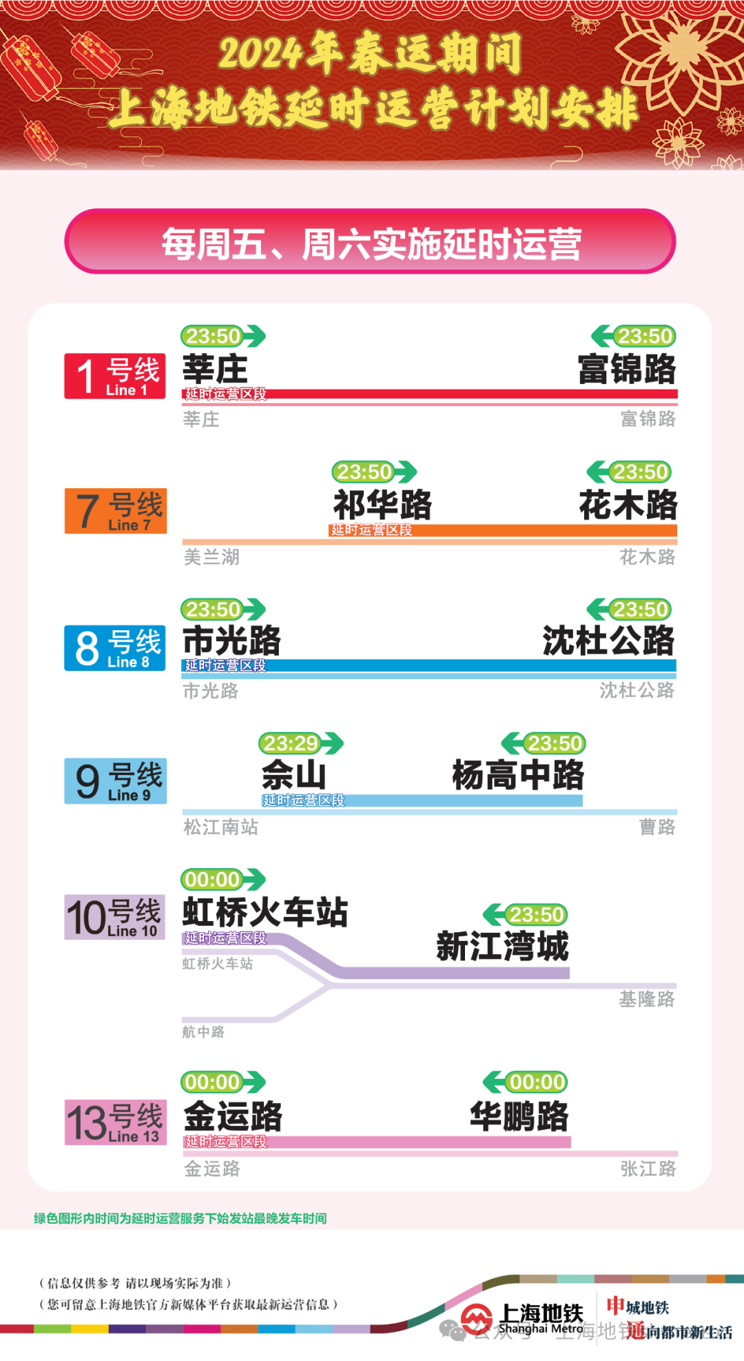 2025年1月 第495页