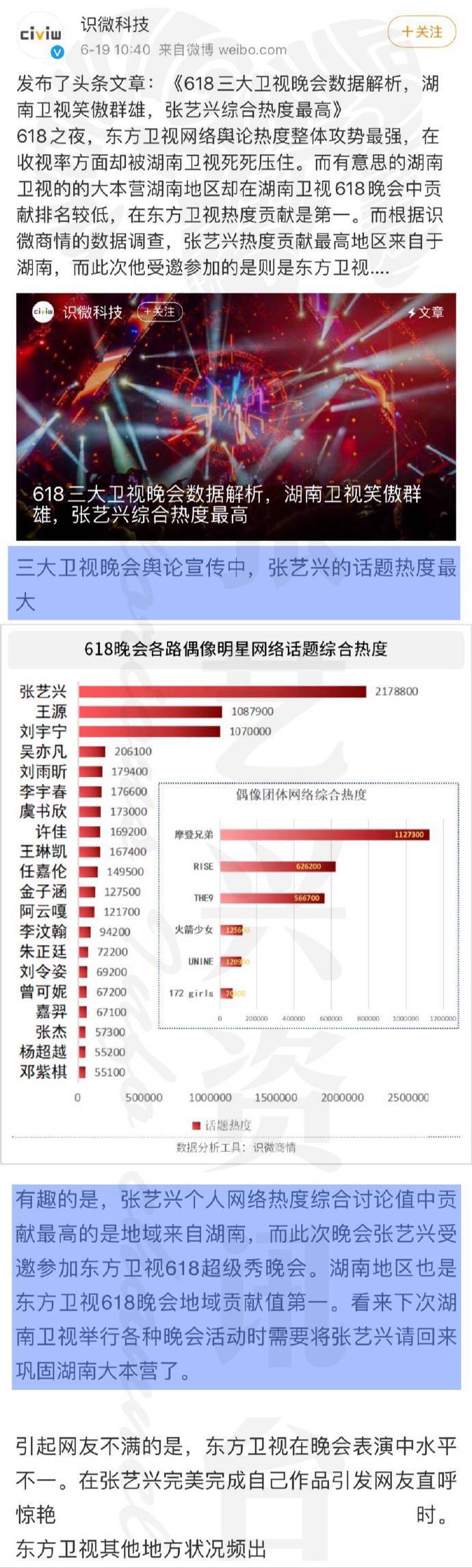 爱资料大全正版资料查询,综合数据解析说明_高级版83.201