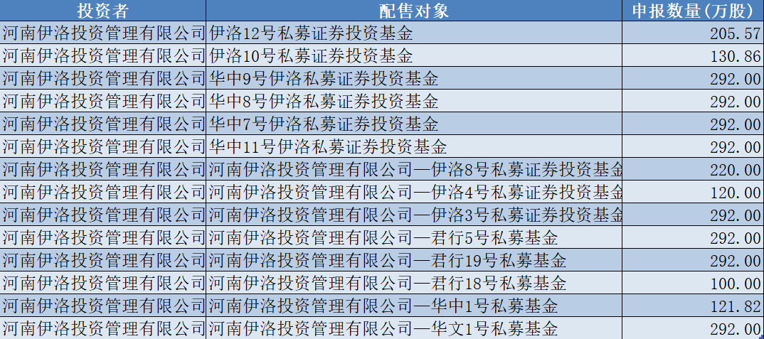 新澳门彩开奖结果今天,经济性执行方案剖析_薄荷版38.540