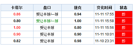 澳门开奖结果+开奖记录表013,全面说明解析_Elite60.699