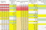 2024香港正版资料免费盾,深入执行数据策略_FHD版92.442