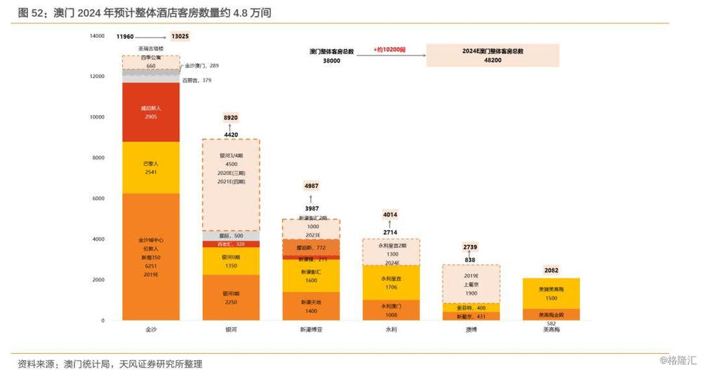 2025年1月 第429页