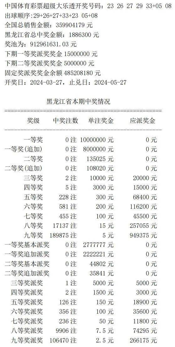 7777788888王中王开奖记录,决策资料解释落实_XT96.199