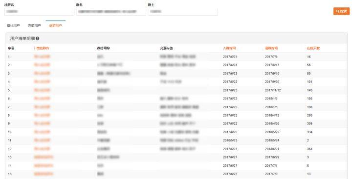 正版资料免费资料大全十点半,全面执行分析数据_旗舰版89.738