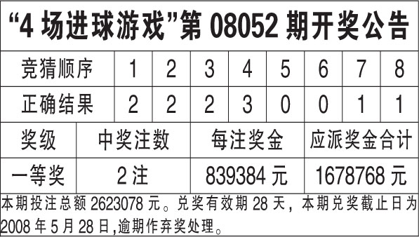 79456濠江论坛杀肖结果,实证分析解释定义_精英款49.371