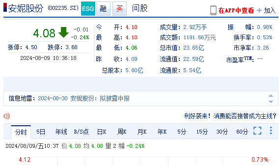 新澳门六开彩开奖结果2024年,深入数据解析策略_Superior45.995