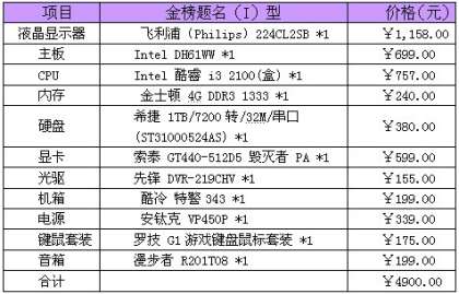 2025年1月 第441页