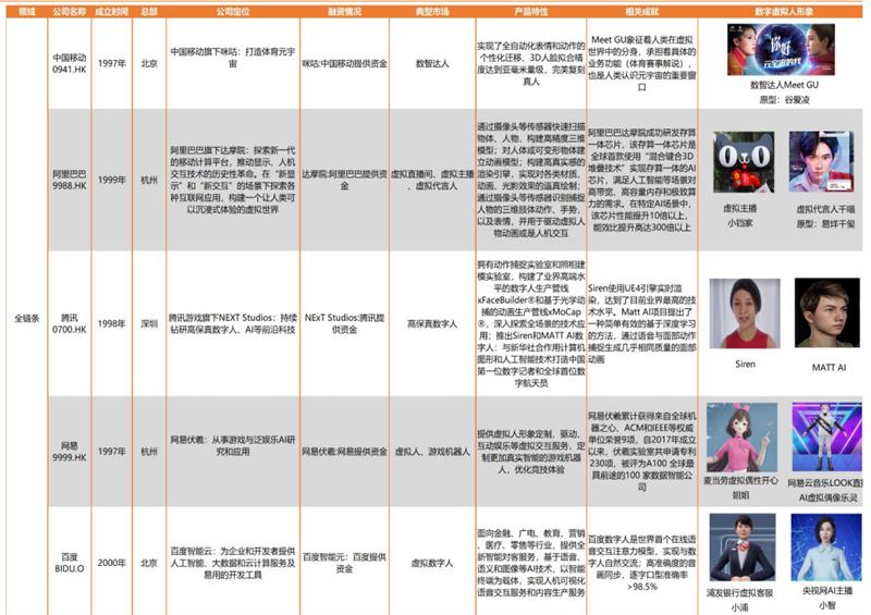 技术咨询 第74页