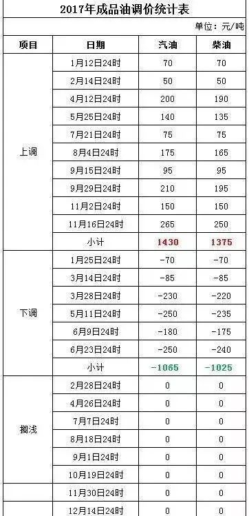 新澳门今晚开奖结果+开奖记录,可持续发展实施探索_尊贵款89.695