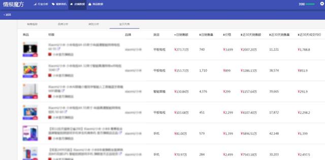 2024新奥资料免费精准资料,实地评估解析数据_顶级款74.273