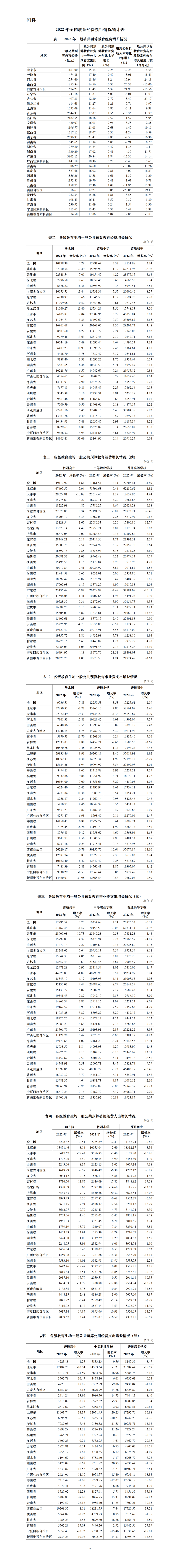 新澳门历史开奖记录查询今天,深层执行数据策略_X版54.87