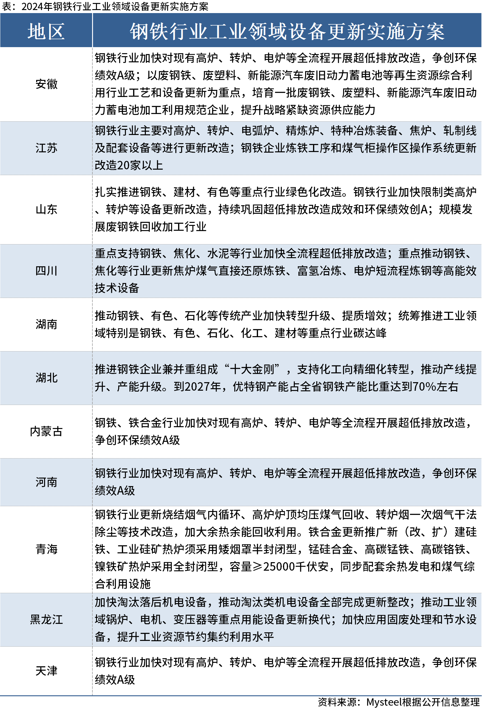 新澳门历史开奖记录查询今天,资源策略实施_Console11.722