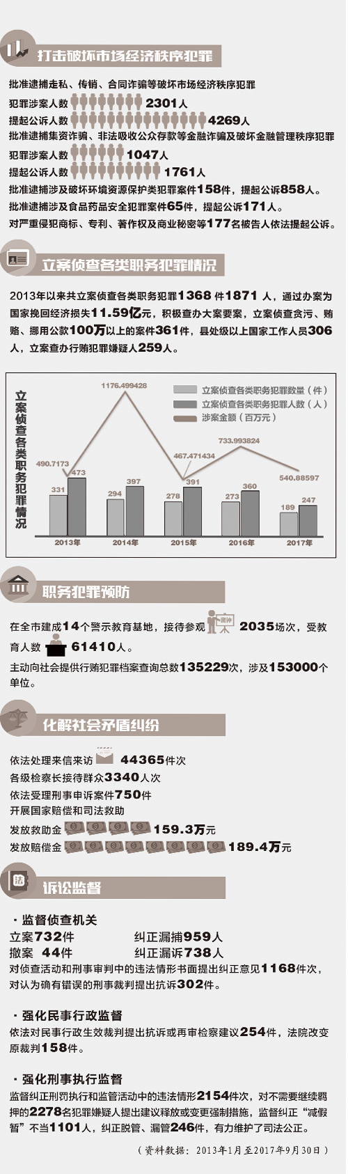 图库宝典资料49,迅速执行计划设计_iPhone57.656