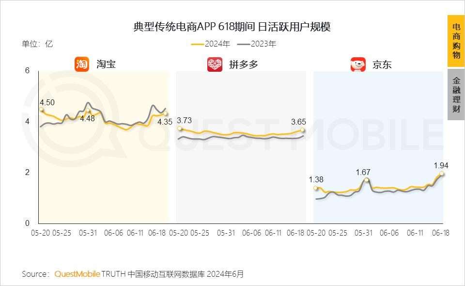 2024年資料免費大全優勢的亮点和提升,预测解答解释定义_Advanced93.673