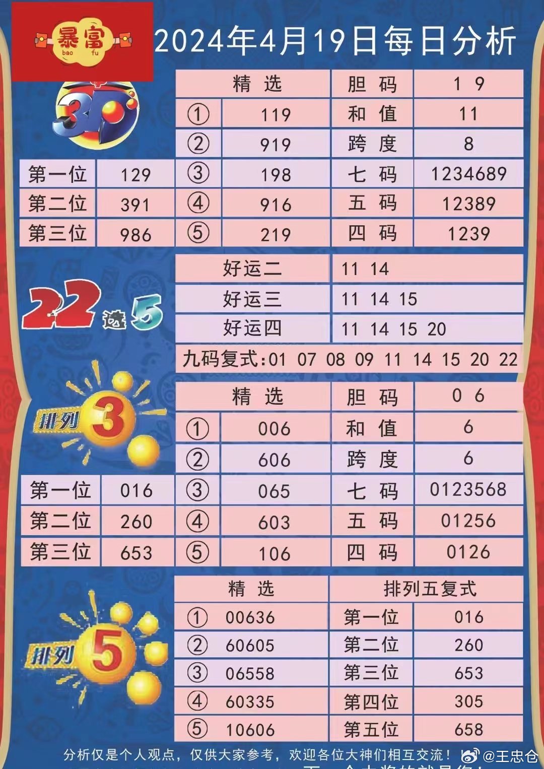 4987最快铁算资料开奖小说,精确数据解析说明_创新版59.587