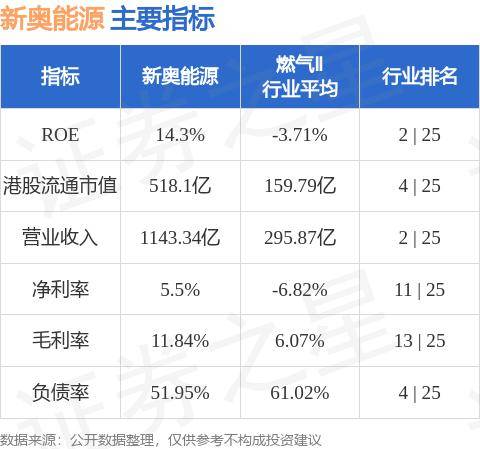 新奥今天晚上开什么,定性说明解析_iPad23.95