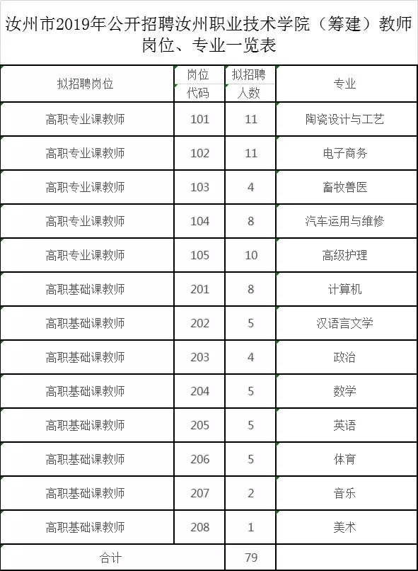 汝州市招聘网最新招聘动态深度解析及求职指南