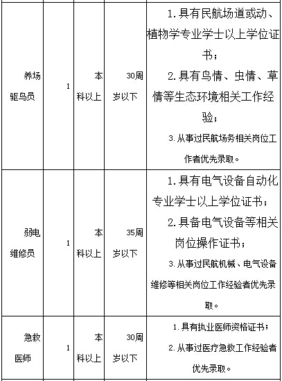 五台山最新招聘信息详解