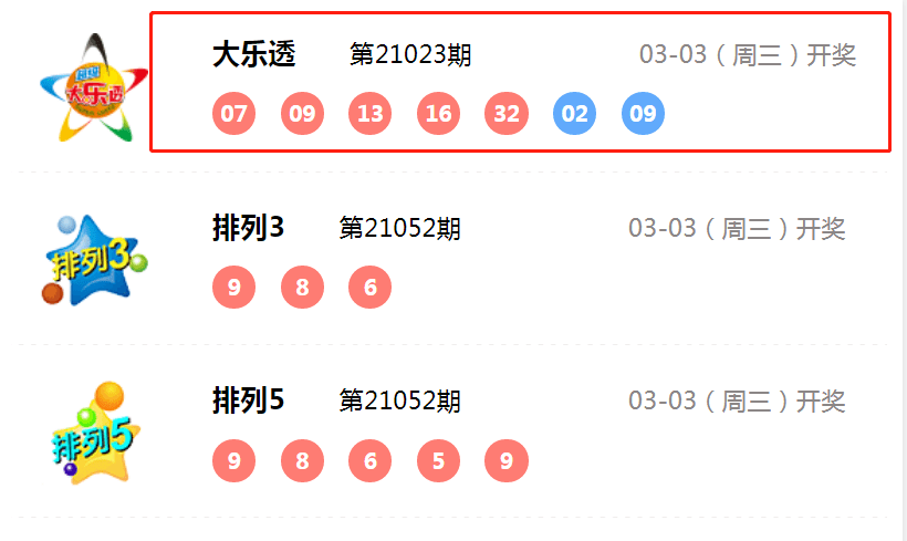 最新一期3D开奖结果揭晓盛宴